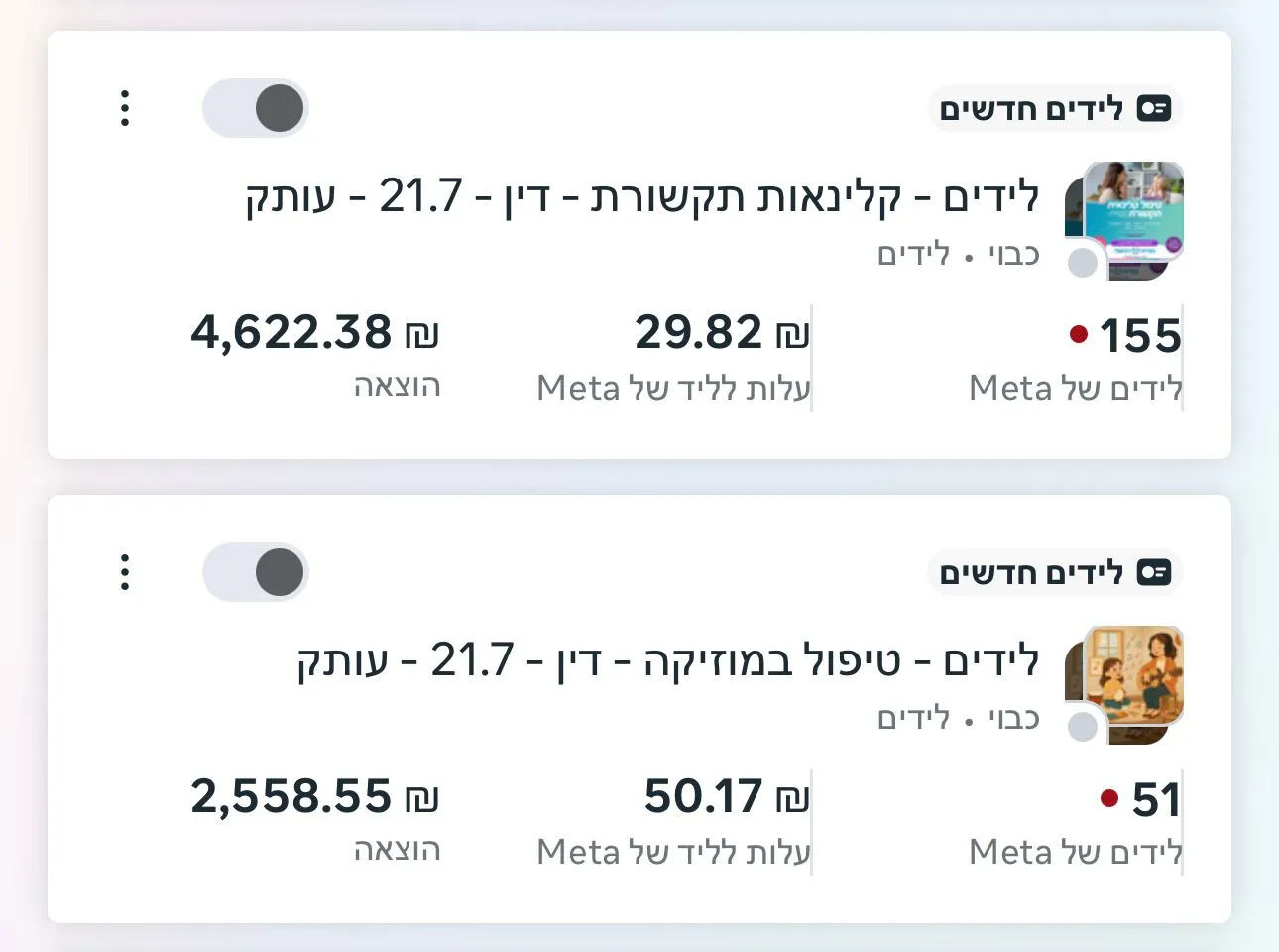 הודיה - עדות וואטסאפ על השינוי